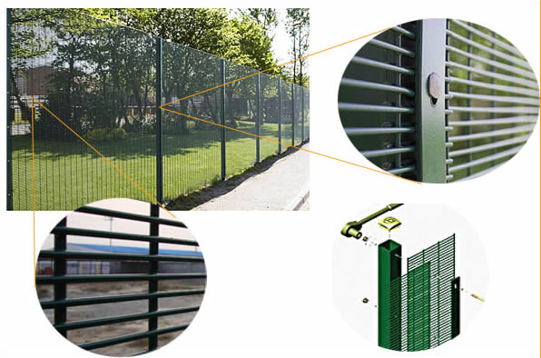 Anti Climb and Anti Cut Welded Mesh Panels