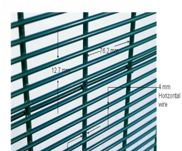 Welded Steel Mesh Panels