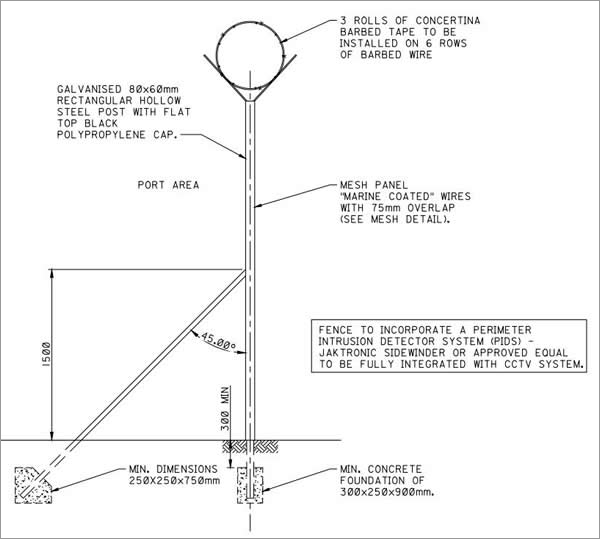 High security port perimeter fence of marine coated wire mesh panel with perimeter intrusion detector system and concertina barbed wire coils