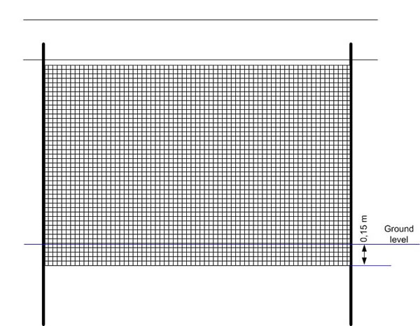 Square Opening Mesh Panels